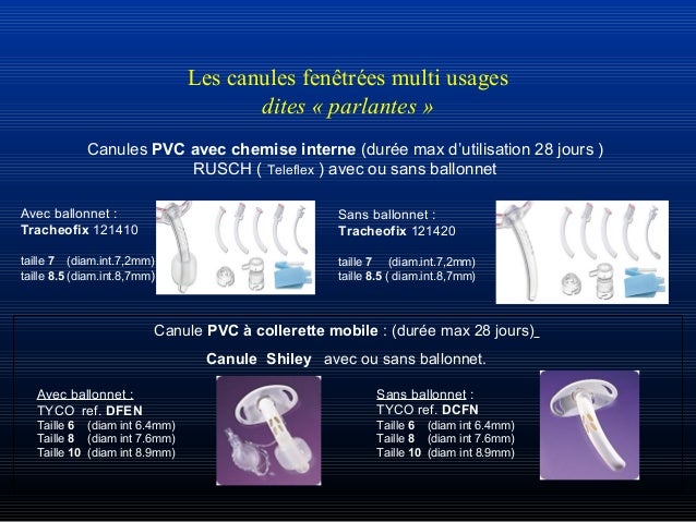 Trachéotomie et trachéostomie (Indications, prise en charge des patie…