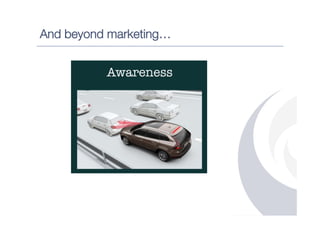 And beyond marketing…
 