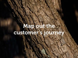 Empathy and understanding
Map out the
customer’s journey
 