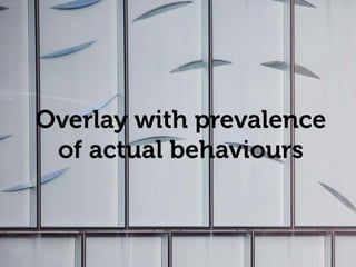 Distributed team
Overlay with prevalence
of actual behaviours
 