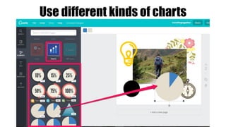 Use different kinds of charts
 