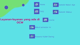 Layanan-layanan yang ada di
OCW
Home01
02
05
Statistik Materi Ajar
FAQ
07
06
04
03
Makul semester ini
Course
Statistik Silabus
Presensi Kuliah Daring
 
