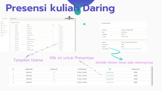 Presensi kuliah Daring
Tampilan Utama
Klik ini untuk Presentasi
Setelah Absen Akan ada rekamannya
 
