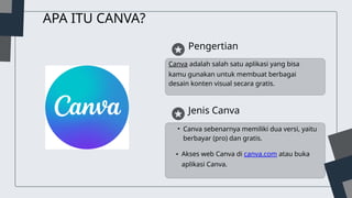 CANVA memberikan pembelajaran desain.pptx
