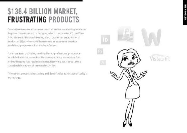 Canva's original pitch deck: $6.6M raised for social graphics