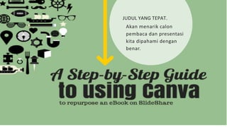 JUDUL YANG TEPAT.
Akan menarik calon
pembaca dan presentasi
kita dipahami dengan
benar.
 