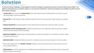 Canva's Cloud Computing Case Study with AWS | PDF