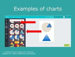 Same
tools and
techniques
apply to
edit
• Shapes
• Lines
• Icons
• Illustrations
• Charts
(c) What is Canva? A Beginner's ...