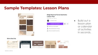 Sample Templates: Lesson Plans
● Build out a
lesson plan
or calendar
of activities
in seconds.
source: canva
 