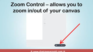 Zoom Control – allows you to
zoom in/out of your canvas
 