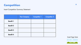 Your Company Competitor 1 Competitor 2
Benefit 1
Benefit 2
Benefit 3
Benefit 4
Competition
Insert Competition Summary Statement:
6
Insert logo here
 
