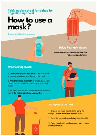1. Cover your mouth and nose. Make sure there
are no gaps between your face and the mask.
2. Avoid touching the mask. If you do, clean your
hands with alcohol-based hand rub or soap and
water.
3. Replace the mask with a new one as soon as it is
damp. Do not re-use single-use masks.
While Wearing a Mask:
1. Remove the mask from behind using the
strings. Do not touch the front of mask.
2. Discard the mask immediately in a closed bin.
3. Clean hands with alcohol-based hand rub or
soap and water.
To dispose of the mask:
Before Putting on a Mask:
Clean hands with alcohol-based hand
rub or soap and water.
How to use a
mask?
Source: World Health Organization
#shiv nadar school faridabad by
angeelina agarwal
 
