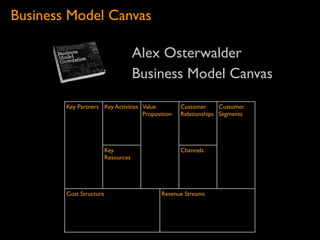 Business Model Canvas

                                     Alex Osterwalder
                                     Business Model Canvas

        Key Partners Key Activities Value         Customer      Customer
                                    Proposition   Relationships Segments




                         Key                      Channels
                         Resources




        Cost Structure                     Revenue Streams
 