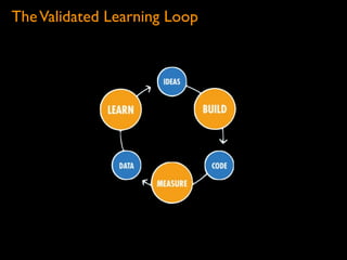 The Validated Learning Loop
 