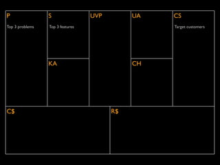 P                S                UVP        UA   CS
Top 3 problems   Top 3 features                   Target customers




                 KA                          CH




C$                                      R$
 