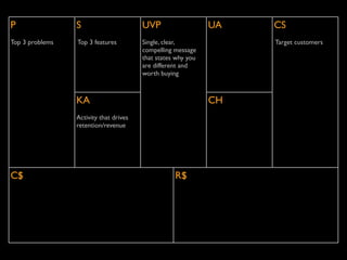 P                S                      UVP                   UA   CS
Top 3 problems   Top 3 features         Single, clear,             Target customers
                                        compelling message
                                        that states why you
                                        are different and
                                        worth buying



                 KA                                           CH
                 Activity that drives
                 retention/revenue




C$                                                 R$
 
