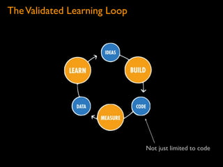 The Validated Learning Loop




                              Not just limited to code
 