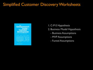 Simpliﬁed Customer Discovery Worksheets



                      1. C-P-S Hypothesis
                      2. Business Model Hypothesis
                         - Business Assumptions
                         - MVP Assumptions
                         - Funnel Assumptions
 