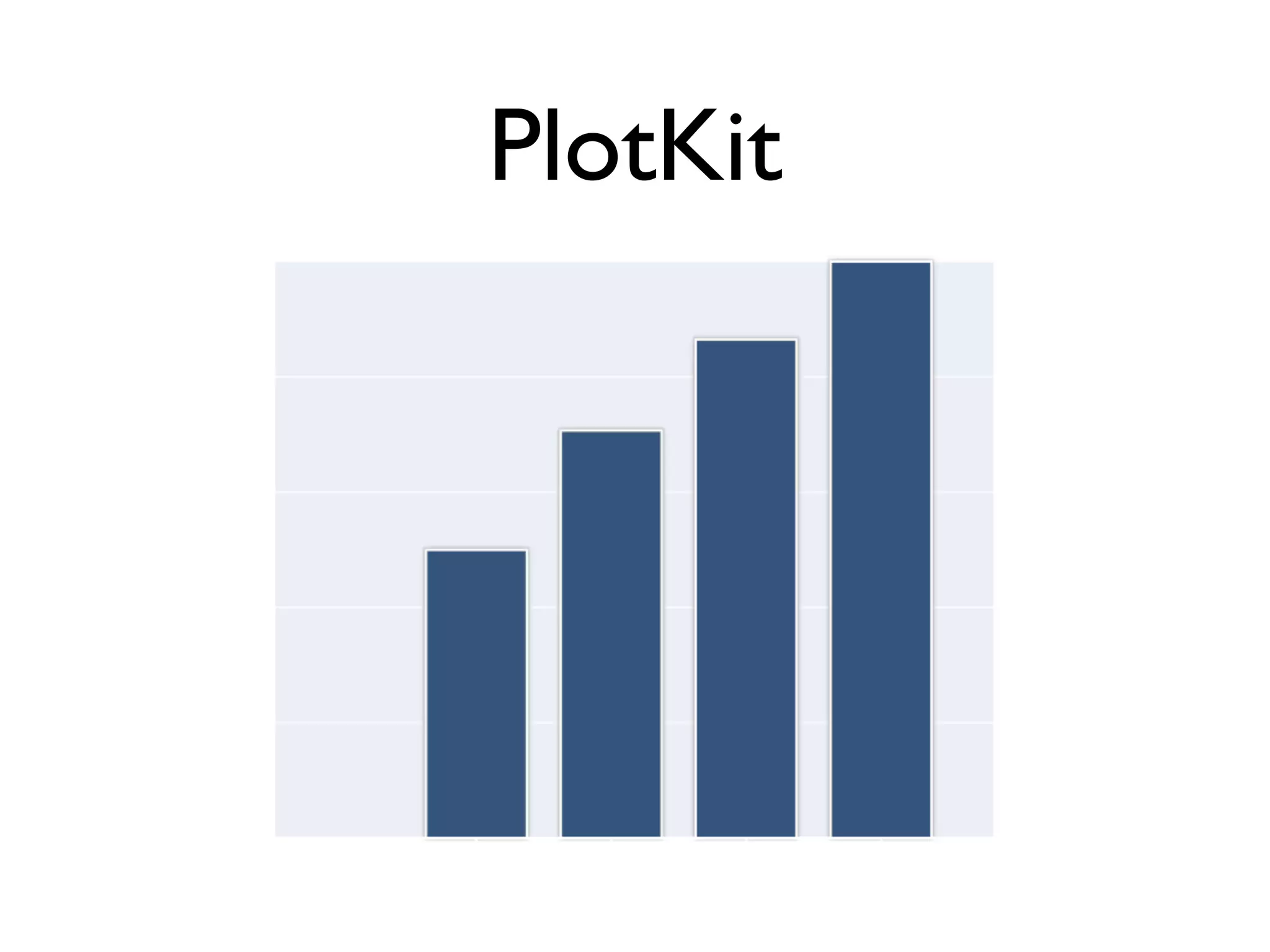 PlotKit
 