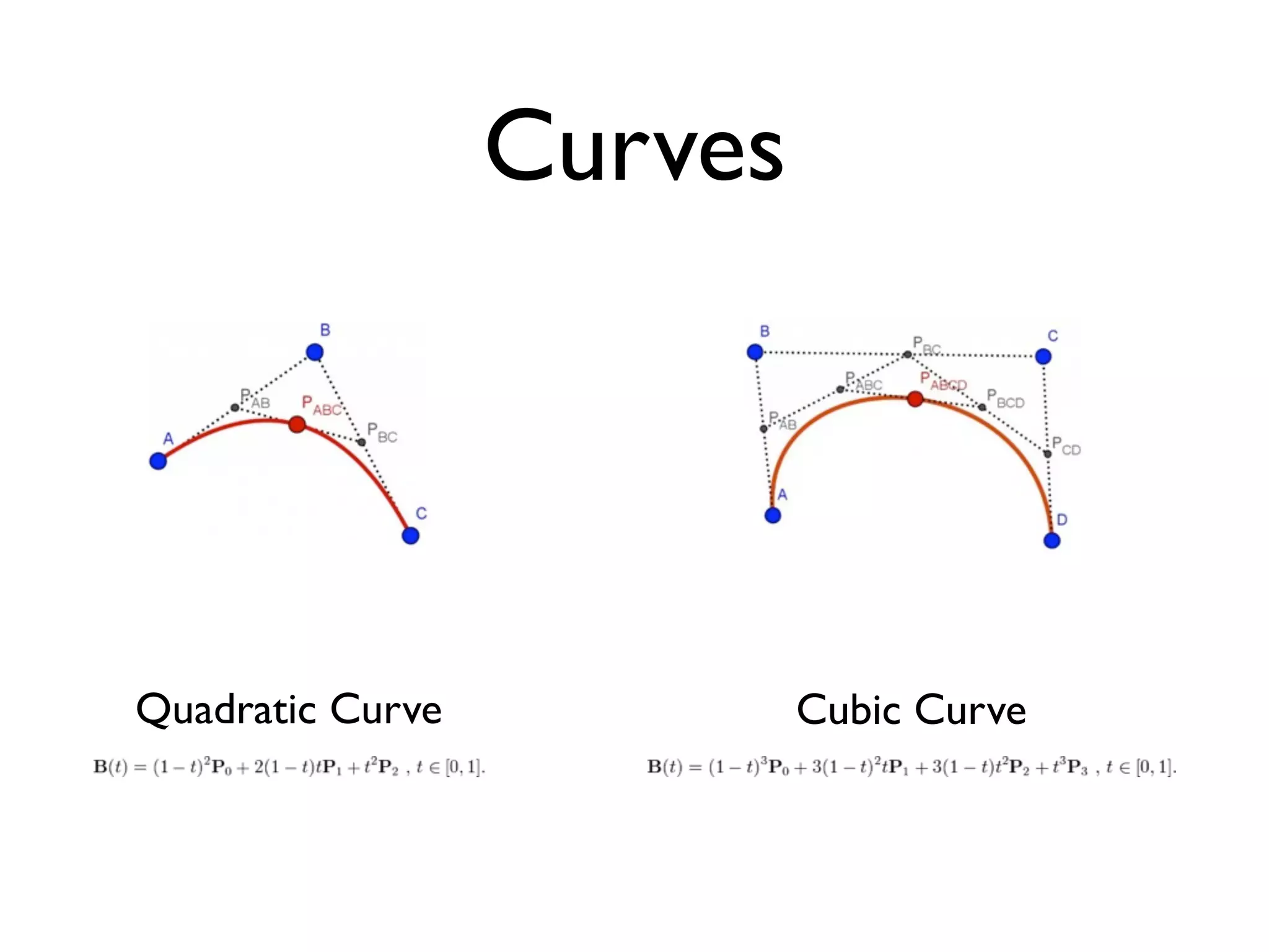 Curves




Quadratic Curve            Cubic Curve
 