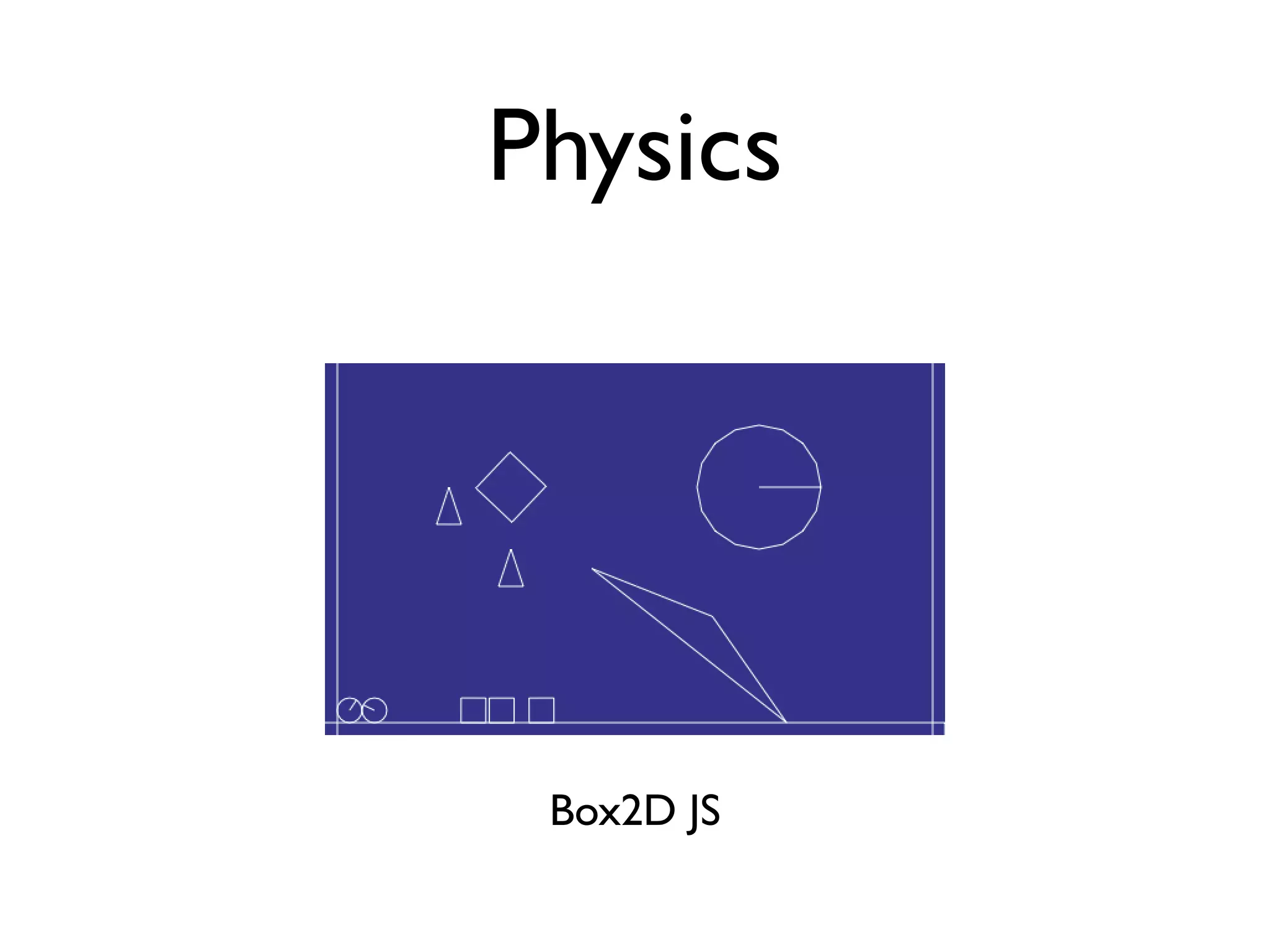 Physics




 Box2D JS
 