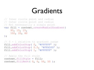 Gradients
// Inner circle point and radius
// Outer circle point and radius
// Not necessarily a single point
var fill = context.createRadialGradient(
    95, 15, 15,
    102, 20, 40
);

// 0 - 1 relative to gradient range
fill.addColorStop( 0, ‘#FFFFFF’ );
fill.addColorStop( 0.5, ‘#FFA500’ );
fill.addColorStop( 1, ‘#FFFFFF’ );

// Apply the fill style
context.fillStyle = fill;
context.fillRect( 0, 0, 50, 50 );
 