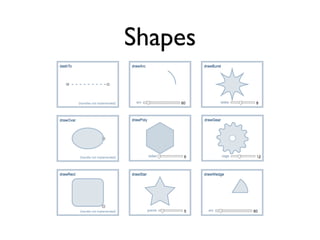 Shapes
 