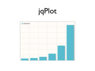 jqPlot
 