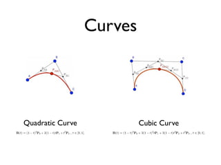 Curves




Quadratic Curve            Cubic Curve
 