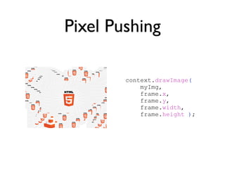 Pixel Pushing

        context.drawImage(
            myImg,
            frame.x,
            frame.y,
            frame.width,
            frame.height );
 