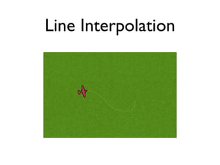 Line Interpolation
 