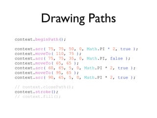 Drawing Paths
context.beginPath();

context.arc( 75, 75, 50, 0, Math.PI * 2, true );
context.moveTo( 110, 75 );
context.arc( 75, 75, 35, 0, Math.PI, false );
context.moveTo( 65, 65 );
context.arc( 60, 65, 5, 0, Math.PI * 2, true );
context.moveTo( 95, 65 );
context.arc( 90, 65, 5, 0, Math.PI * 2, true );

// context.closePath();
context.stroke();
// context.fill();
 