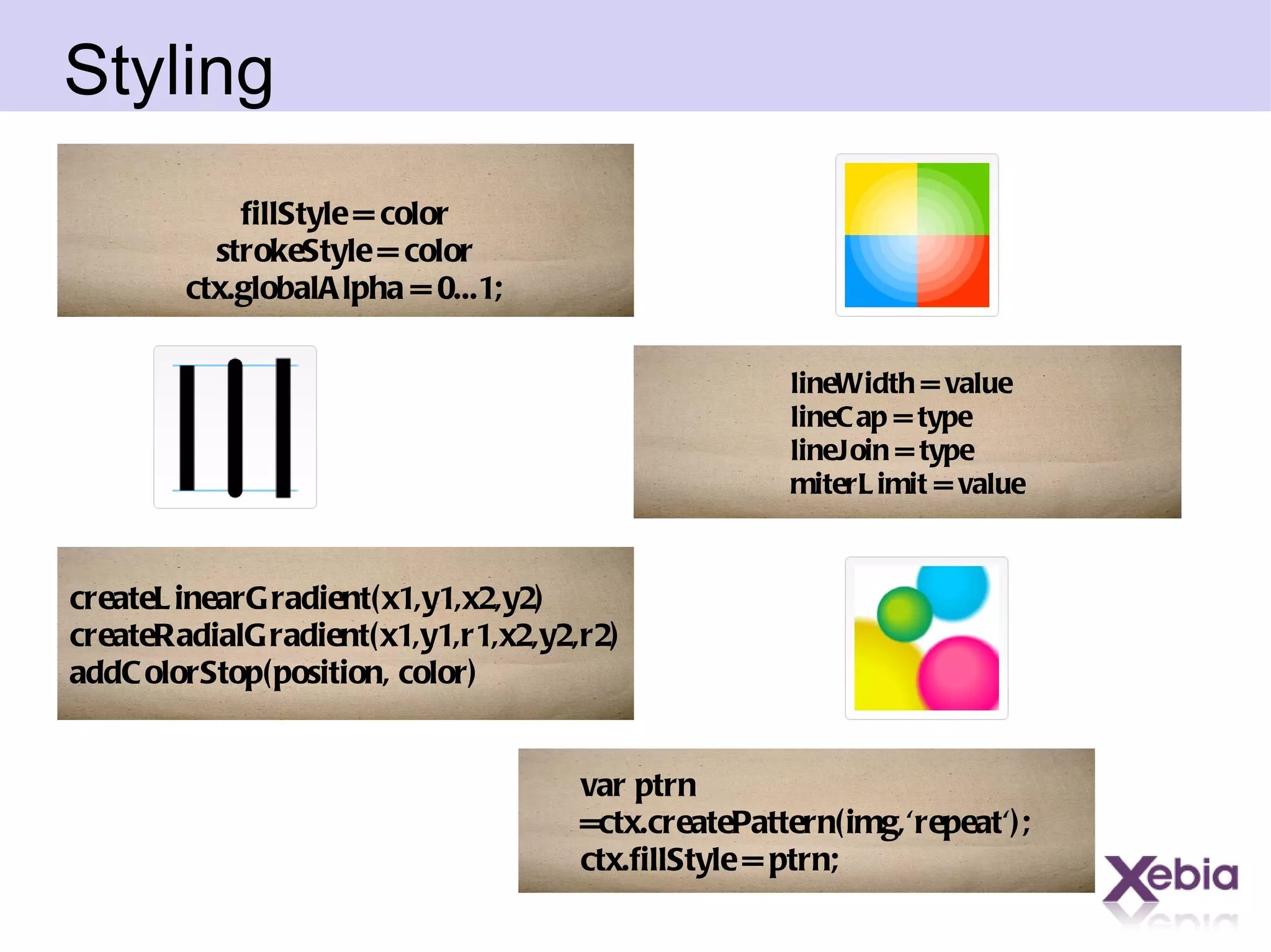 Styling lineWidth = value lineCap = type lineJoin = type miterLimit = value fillStyle = color strokeStyle = color ctx.globalAlpha = 0...1; createLinearGradient(x1,y1,x2,y2) createRadialGradient(x1,y1,r1,x2,y2,r2) addColorStop(position, color) var ptrn =ctx.createPattern(img,'repeat'); ctx.fillStyle = ptrn; 