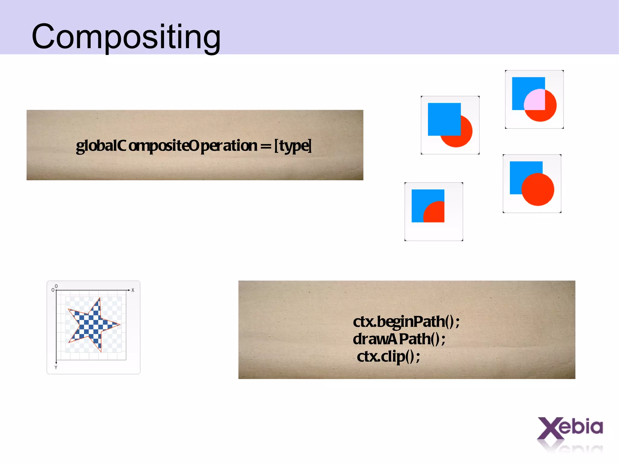 Compositing  globalCompositeOperation = [type] ctx.beginPath(); drawAPath(); ctx.clip(); 