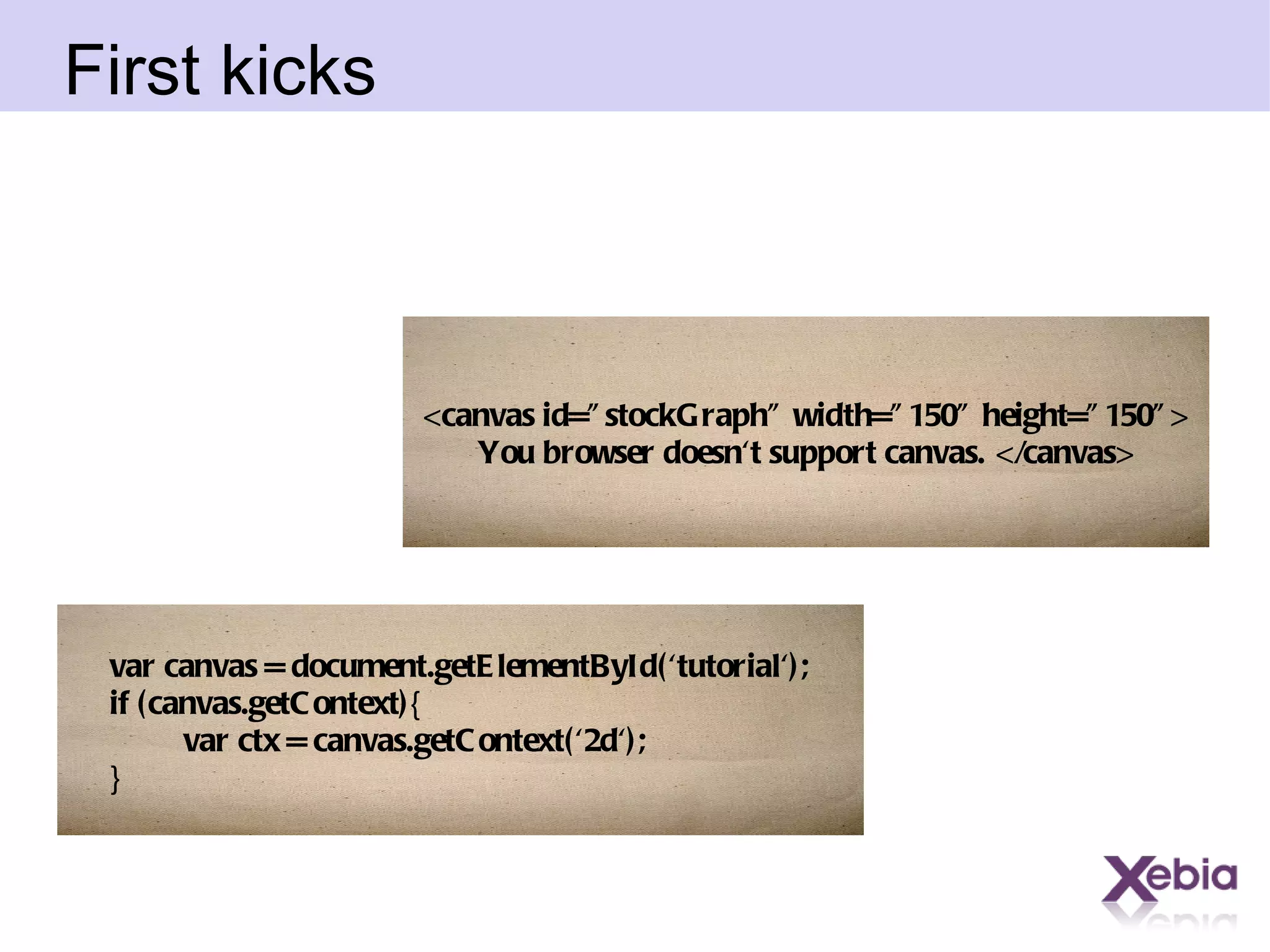 First kicks <canvas id=&quot;stockGraph&quot; width=&quot;150&quot; height=&quot;150&quot;> You browser doesn't support canvas. </canvas> var canvas = document.getElementById('tutorial'); if (canvas.getContext){   var ctx = canvas.getContext('2d'); } 