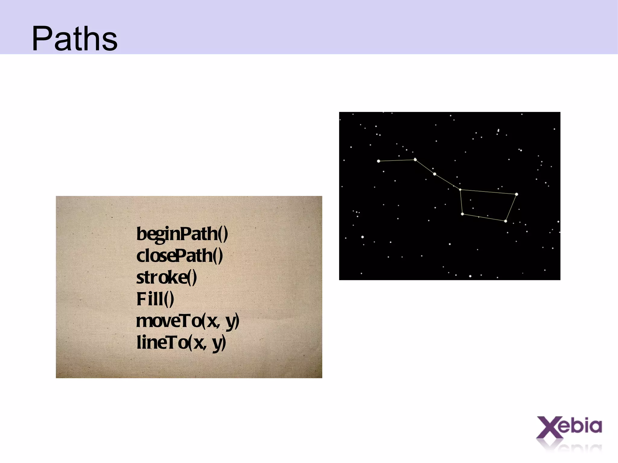 Paths beginPath() closePath() stroke() Fill() moveTo(x, y) lineTo(x, y) 