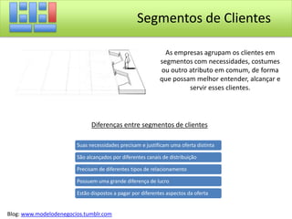Segmentos de ClientesAs empresas agrupam os clientes em segmentos com necessidades, costumes ou outro atributo em comum, de forma que possam melhor entender, alcançar e servir esses clientes.Diferenças entre segmentos de clientesBlog: www.modelodenegocios.tumblr.com