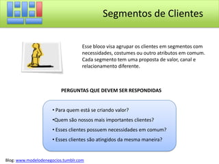 Segmentos de Clientes<br />Esse bloco visa agrupar os clientes em segmentos com necessidades, costumes ou outro atributos ...