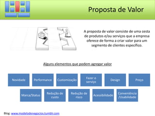 Quem são nossos mais importantes clientes?
