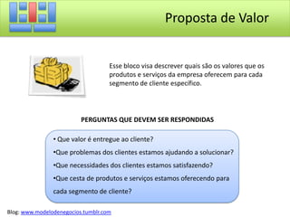  Esses clientes possuem necessidades em comum?