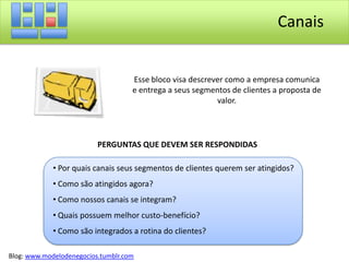 sProposta de ValorA proposta de valor consiste de uma cesta de produtos e/ou serviços que a empresa oferece de forma a criar valor para um segmento de clientes específico.Alguns elementos que podem agregar valorBlog: www.modelodenegocios.tumblr.com