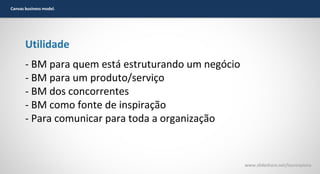 Canvas business model.

Utilidade
- BM para quem está estruturando um negócio
- BM para um produto/serviço
- BM dos concorrentes
- BM como fonte de inspiração
- Para comunicar para toda a organização

www.slideshare.net/laurenpiana

 