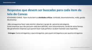 Canvas business model.

Respostas que devem ser buscadas para cada item da
tela do Canvas
ATIVIDADES-CHAVE : fazer muito bem as atividades críticas: conteúdo, desenvolvimento, mídia, gestão
de presença.
-Não conseguimos fazer tudo sozinho: observar o grupo de parceiros estratégicos.
Existe empresas que não possuem nada bem definido, nem relacionamento, vende de várias formas.
São geralmente empresas que querem fazer tudo perfeito e acabam fazendo tudo imperfeito.
- Entregas: Como entregamos, o que entregamos, para quem entregamos e por quanto entregamos

www.slideshare.net/laurenpiana

 