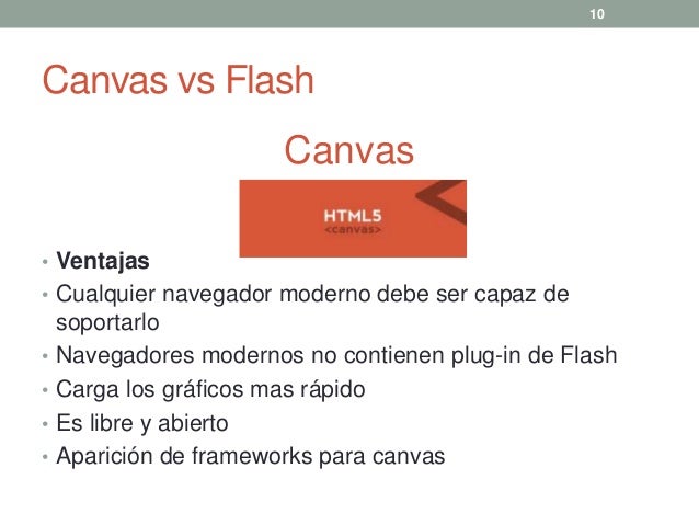 HTML5 Canvas