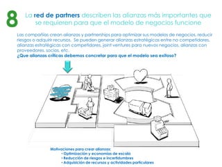 La red de partners describen las alianzas más importantes que
se requieren para que el modelo de negocios funcione
Las compañías crean alianzas y partnerships para optimizar sus modelos de negocios, reducir
riesgos o adquirir recursos. Se pueden generar alianzas estratégicas entre no competidores,
alianzas estratégicas con competidores, joint ventures para nuevos negocios, alianzas con
proveedores, socios, etc.
¿Que alianzas críticas debemos concretar para que el modelo sea exitoso?
8
Motivaciones para crear alianzas:
• Optimización y economías de escala
• Reducción de riesgos e incertidumbres
• Adquisición de recursos y actividades particulares
 