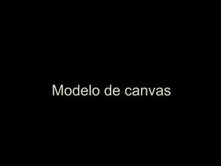 Modelo de canvas 
 