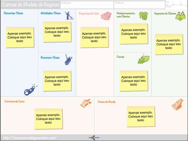 Modelo do Canvas / Quadro do modelo de negócio | PPTX