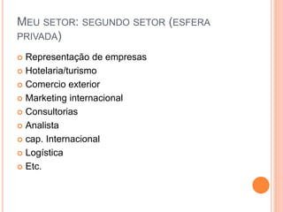 MEU SETOR: SEGUNDO SETOR (ESFERA
PRIVADA)
Representação de empresas
Hotelaria/turismo
Comercio exterior
Marketing internacional
Consultorias
Analista
cap. Internacional
Logística
Etc.