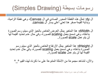 Canvas دورة باللغة العربية | PDF