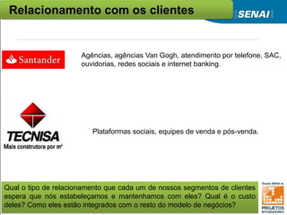 Qual o tipo de relacionamento que cada um de nossos segmentos de clientes
espera que nós estabeleçamos e mantenhamos com eles? Qual é o custo
deles? Como eles estão integrados com o resto do modelo de negócios?
Relacionamento com os clientes
Agências, agências Van Gogh, atendimento por telefone, SAC,
ouvidorias, redes sociais e internet banking.
Plataformas sociais, equipes de venda e pós-venda.
 